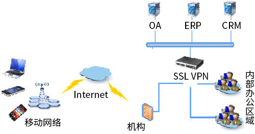 &#24320;&#20113;&#32593;&#39029;&#29256;&#95;&#24320;&#20113;&#40;&#20013;&#22269;&#41;&#23448;&#26041;