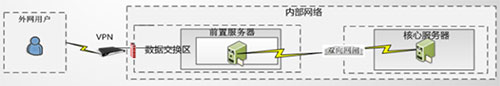 &#24320;&#20113;&#32593;&#39029;&#29256;&#95;&#24320;&#20113;&#40;&#20013;&#22269;&#41;&#23448;&#26041;