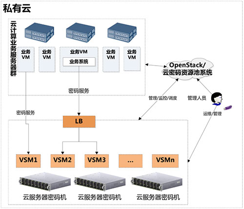 &#24320;&#20113;&#32593;&#39029;&#29256;&#95;&#24320;&#20113;&#40;&#20013;&#22269;&#41;&#23448;&#26041;