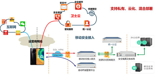 &#24320;&#20113;&#32593;&#39029;&#29256;&#95;&#24320;&#20113;&#40;&#20013;&#22269;&#41;&#23448;&#26041;
