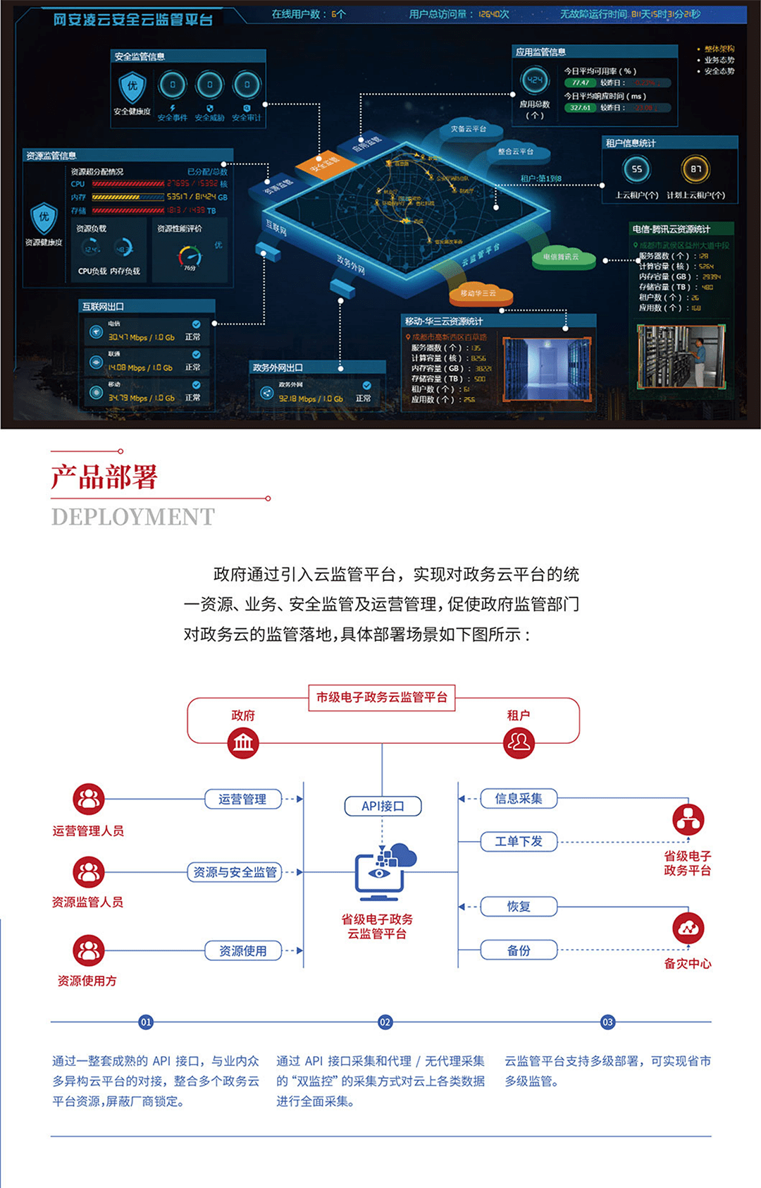 &#24320;&#20113;&#32593;&#39029;&#29256;&#95;&#24320;&#20113;&#40;&#20013;&#22269;&#41;&#23448;&#26041;