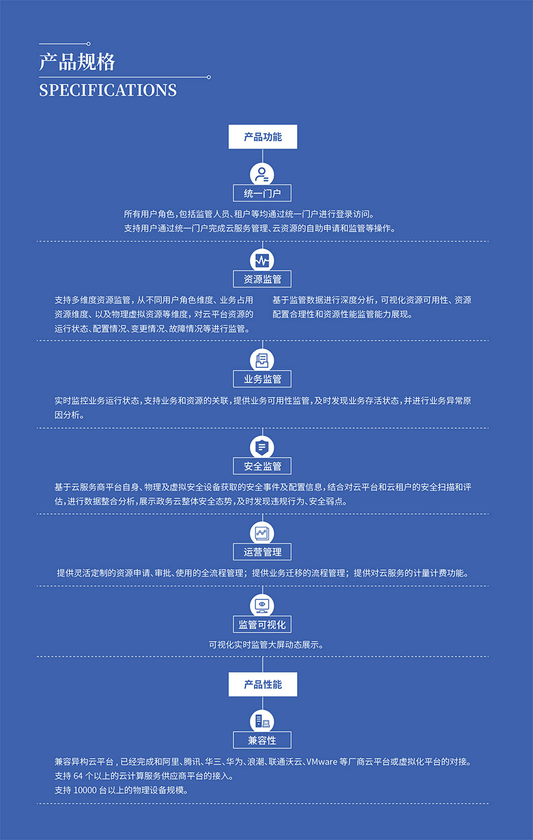 &#24320;&#20113;&#32593;&#39029;&#29256;&#95;&#24320;&#20113;&#40;&#20013;&#22269;&#41;&#23448;&#26041;